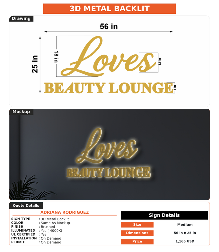 CUSTOM MOCKUP SIGN FOR Adriana Rodriguez
