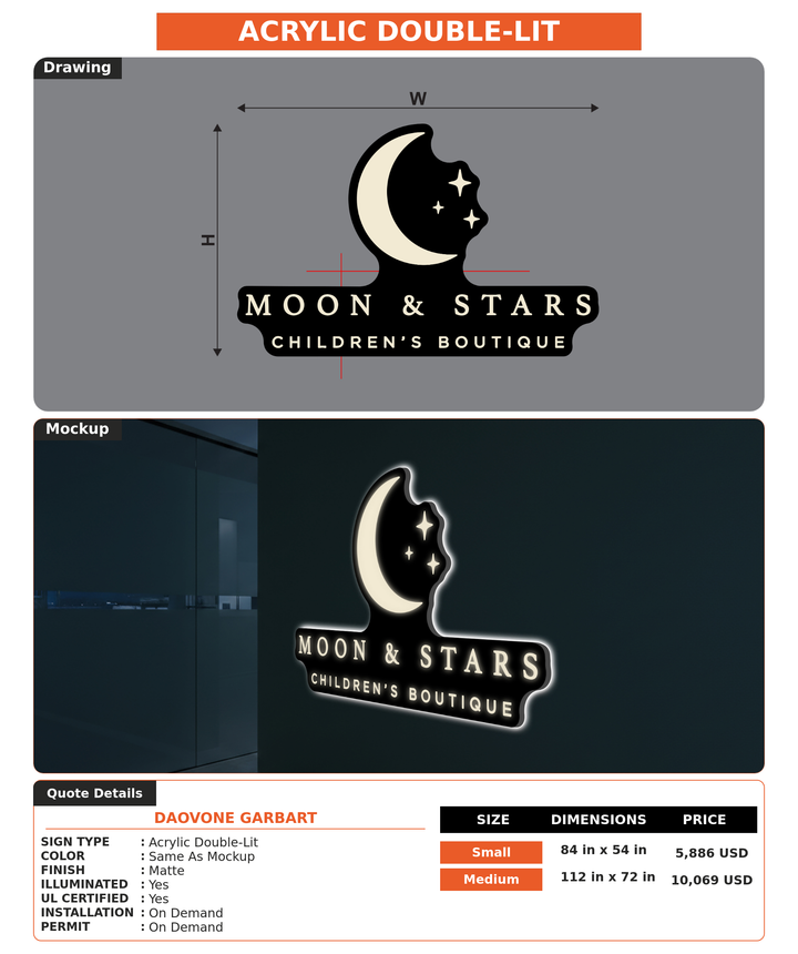 CUSTOM MOCKUP SIGN FOR Daovone Garbart