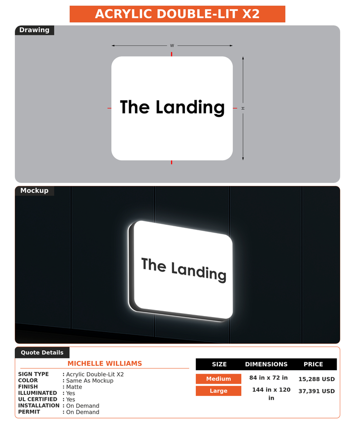 CUSTOM MOCKUP SIGN FOR Michelle Williams