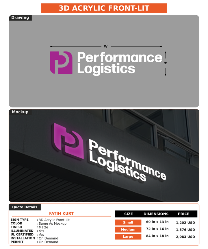 CUSTOM MOCKUP SIGN FOR Fatih Kurt