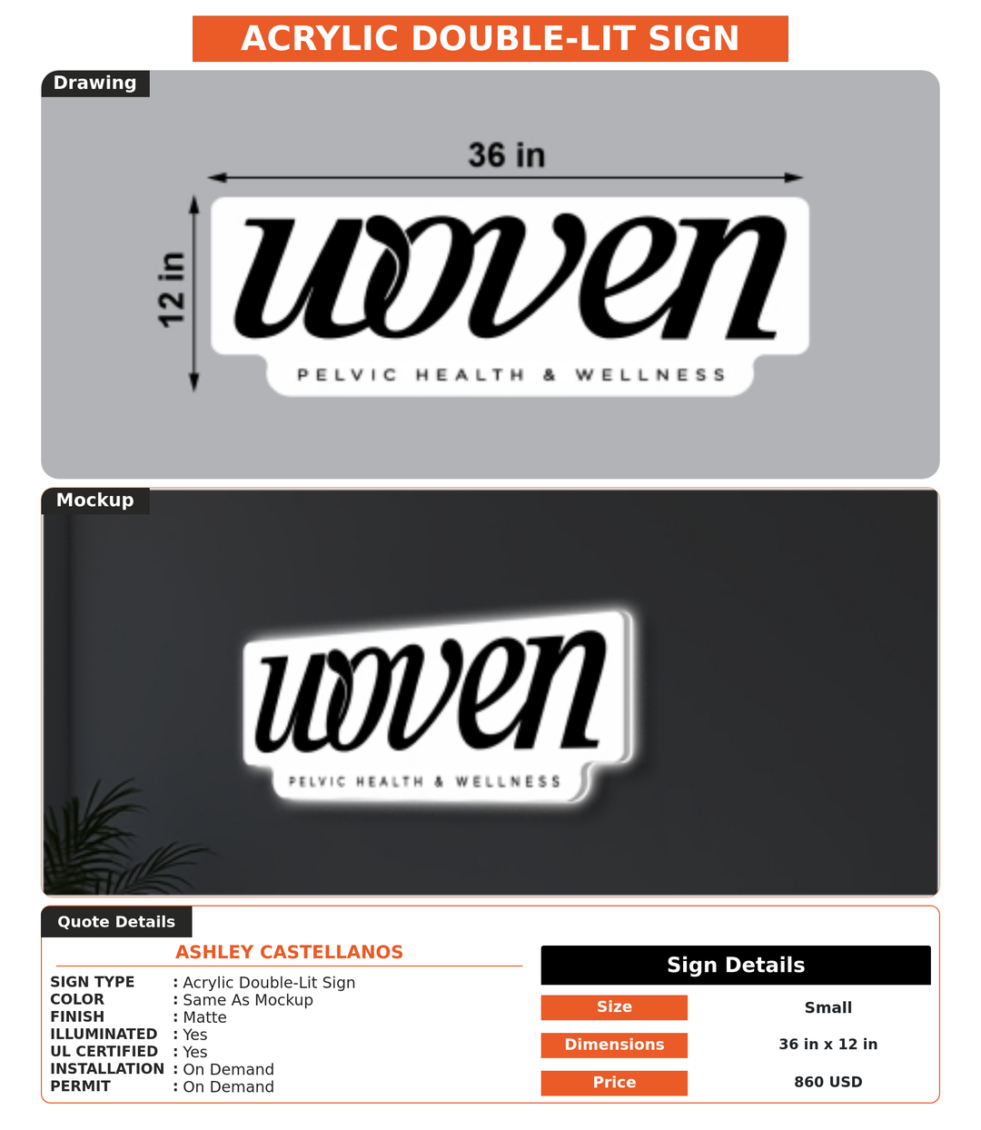 CUSTOM MOCKUP SIGN FOR Ashley Castellanos