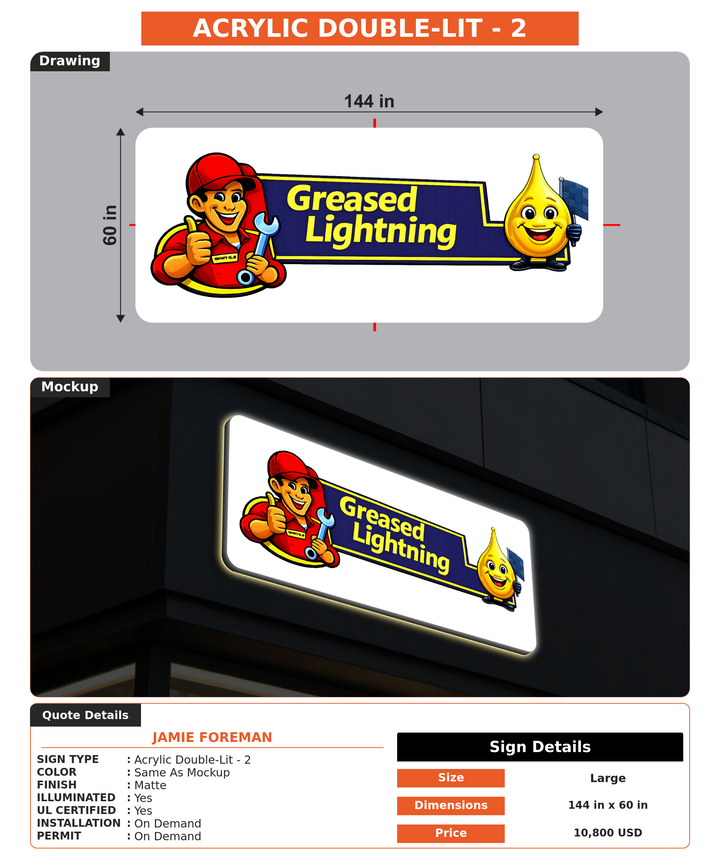CUSTOM MOCKUP SIGN FOR Jamie Foreman