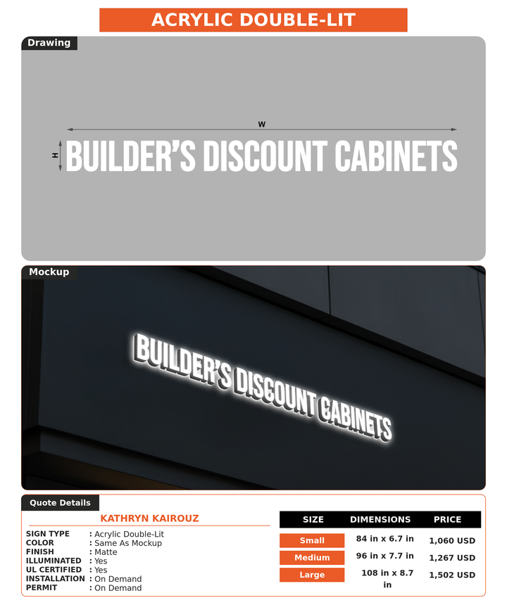 CUSTOM MOCKUP SIGN FOR Kathryn Kairouz