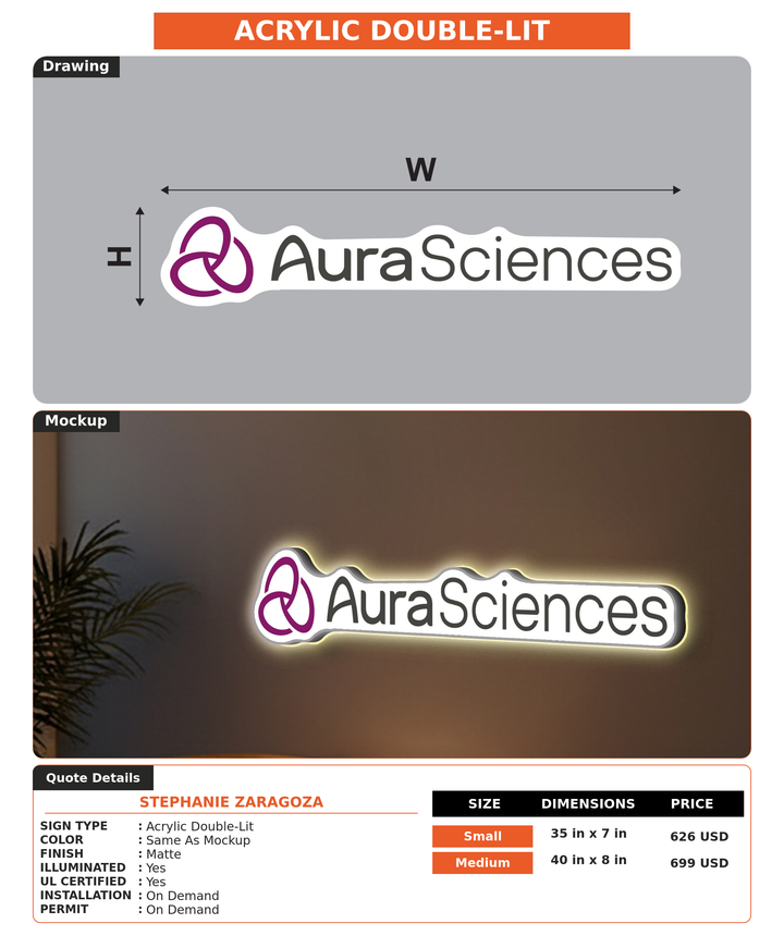 CUSTOM MOCKUP SIGN FOR Stephanie Zaragoza