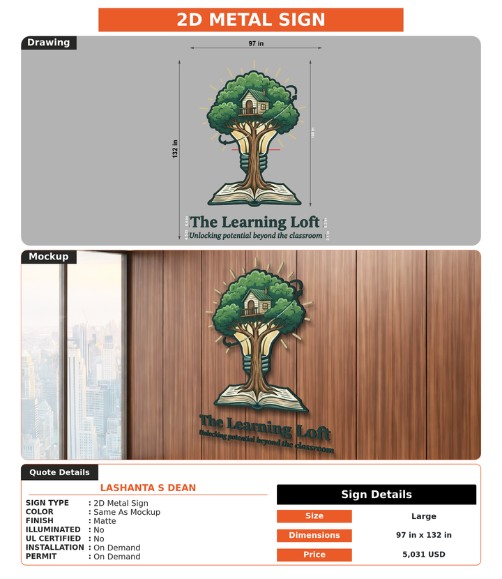 CUSTOM MOCKUP SIGN FOR Lashanta S Dean