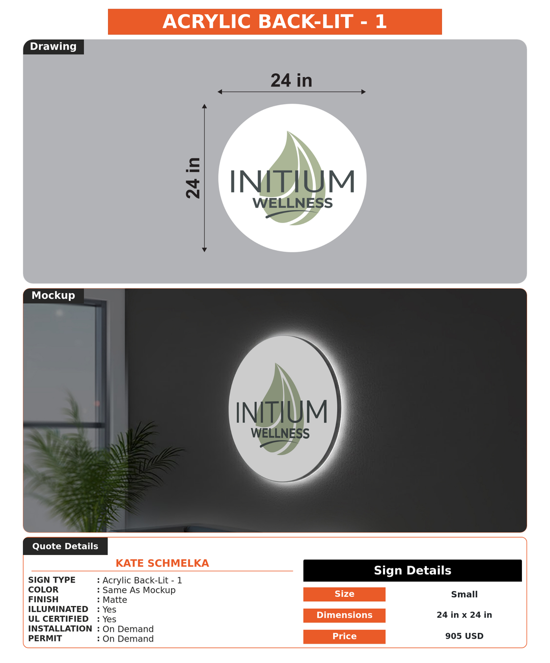 CUSTOM MOCKUP SIGN FOR Kate Schmelka