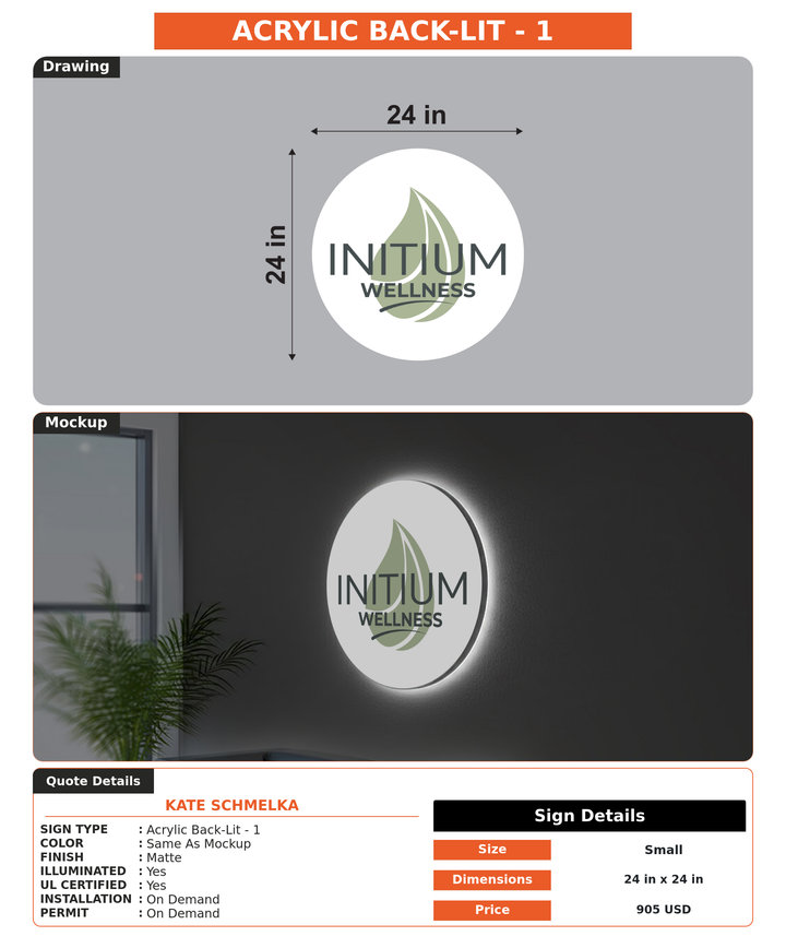 CUSTOM MOCKUP SIGN FOR Kate Schmelka
