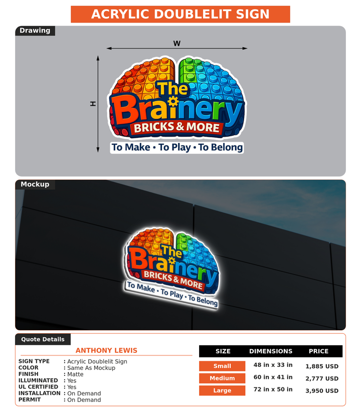 CUSTOM MOCKUP SIGN FOR Anthony Lewis