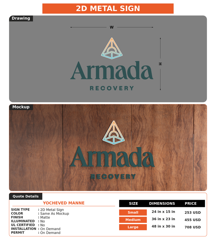 CUSTOM MOCKUP SIGN FOR Yocheved manne