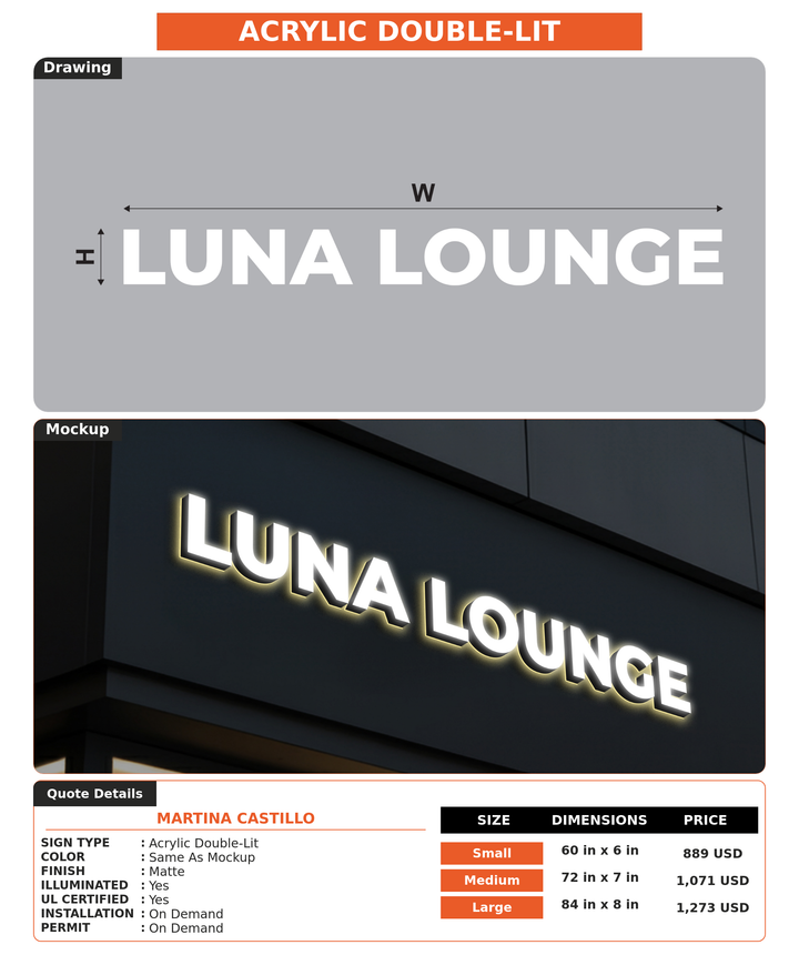 CUSTOM MOCKUP SIGN FOR MARTINA CASTILLO