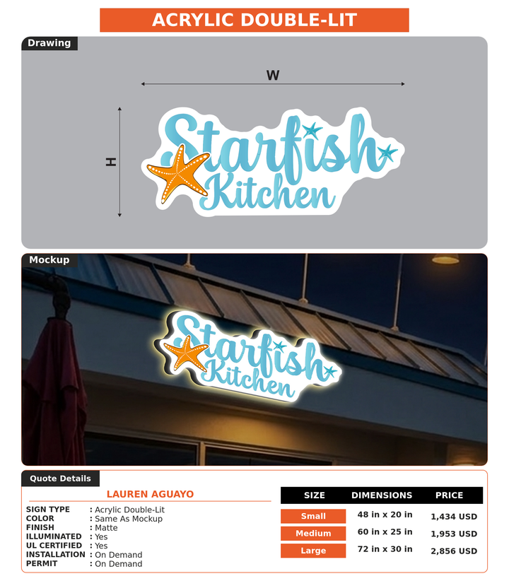 CUSTOM MOCKUP SIGN FOR lauren aguayo
