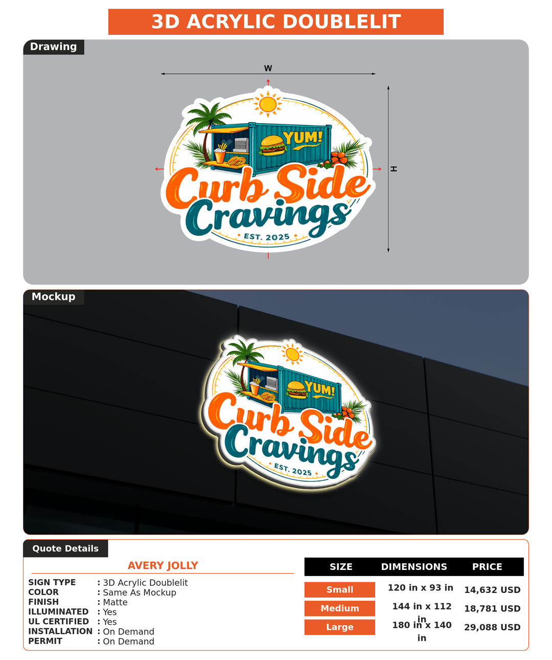 CUSTOM MOCKUP SIGN FOR Avery Jolly