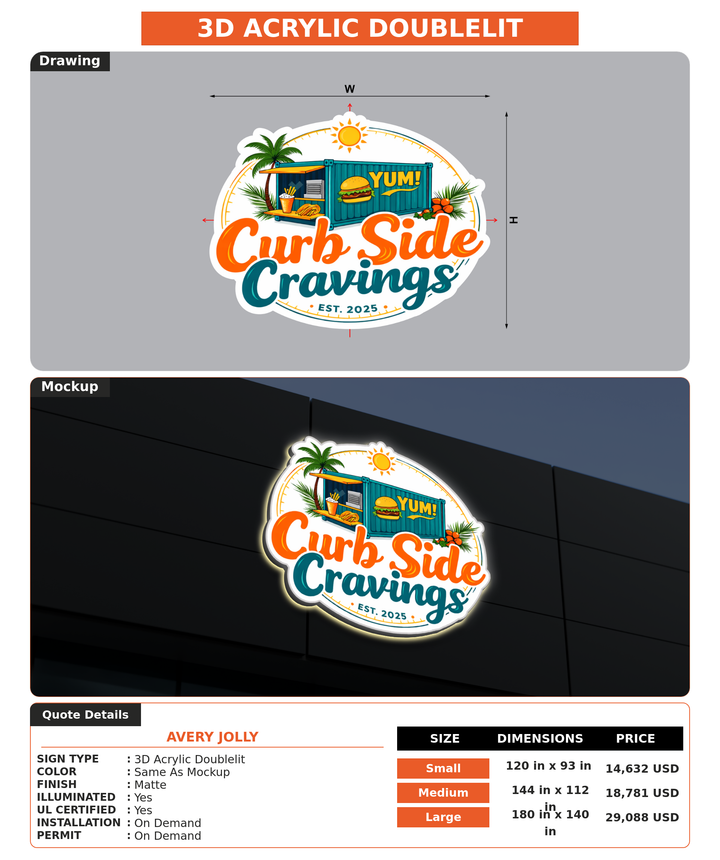 CUSTOM MOCKUP SIGN FOR Avery Jolly