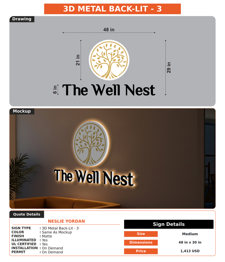 CUSTOM MOCKUP SIGN FOR Neslie Yordan