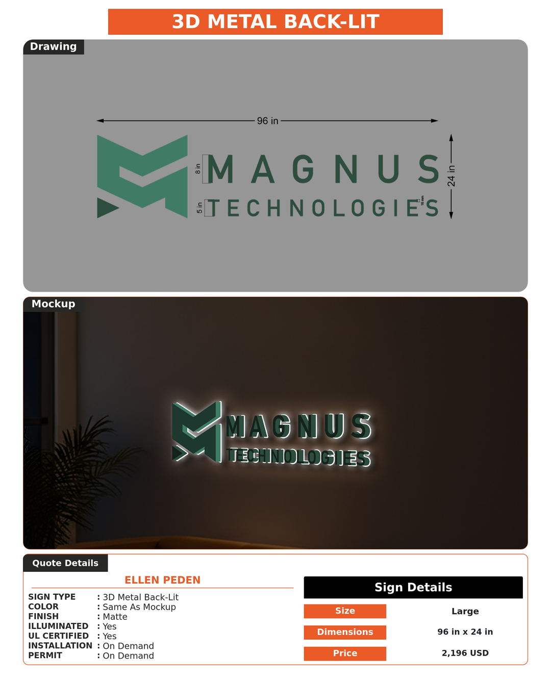 CUSTOM MOCKUP SIGN FOR Ellen Peden