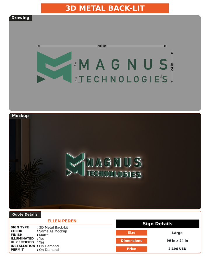 CUSTOM MOCKUP SIGN FOR Ellen Peden