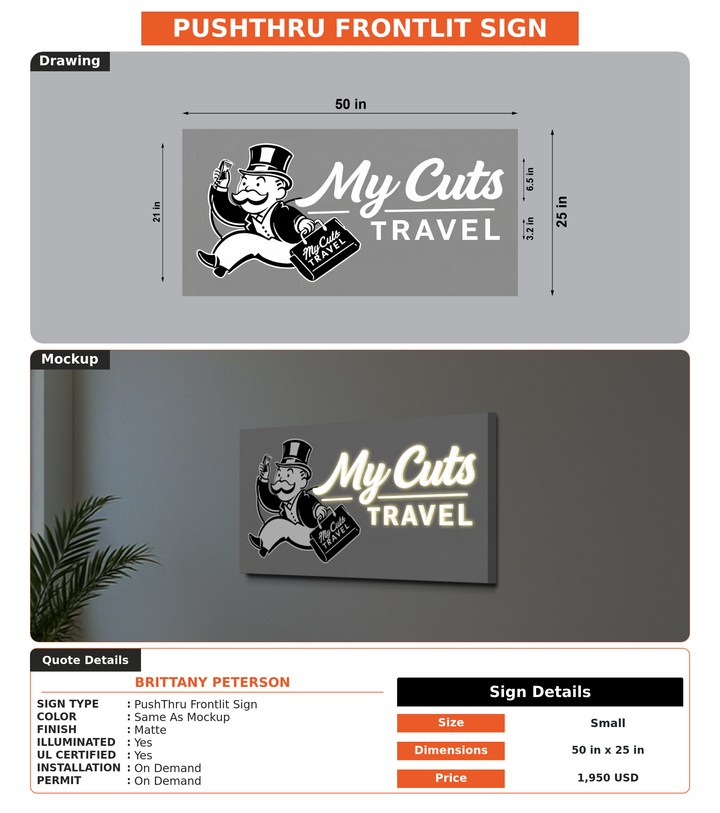 CUSTOM MOCKUP SIGN FOR Brittany Peterson