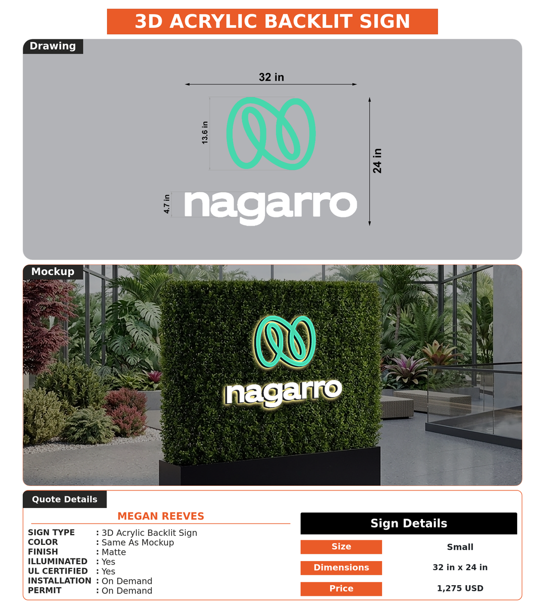 CUSTOM MOCKUP SIGN FOR Megan Reeves