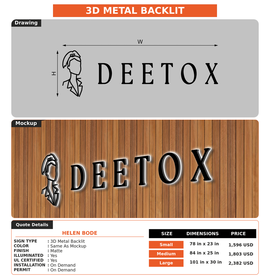 CUSTOM MOCKUP SIGN FOR Helen Bode