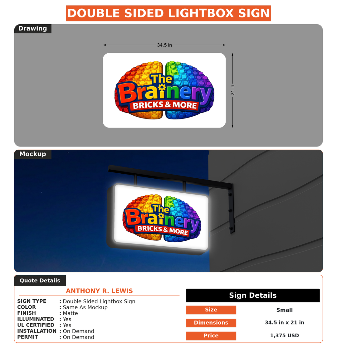 CUSTOM MOCKUP SIGN FOR Anthony R. Lewis