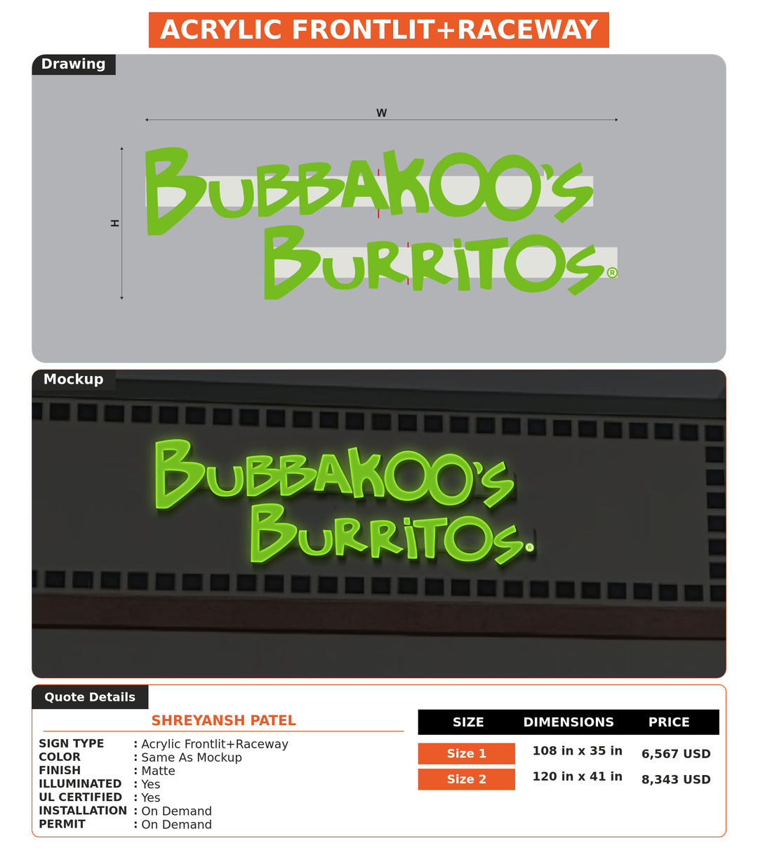 CUSTOM MOCKUP SIGN FOR Shreyansh Patel