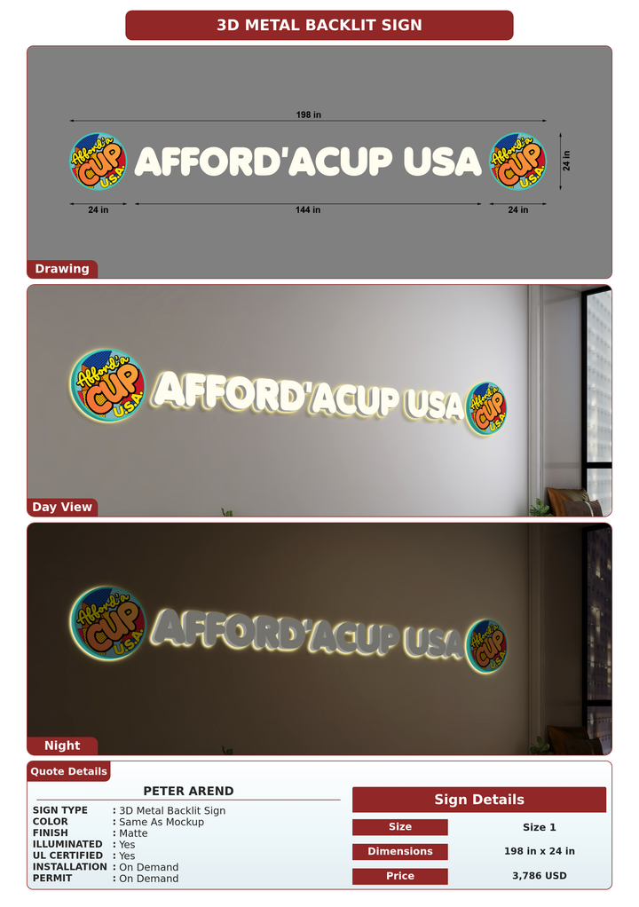 CUSTOM MOCKUP SIGN FOR Peter Arend