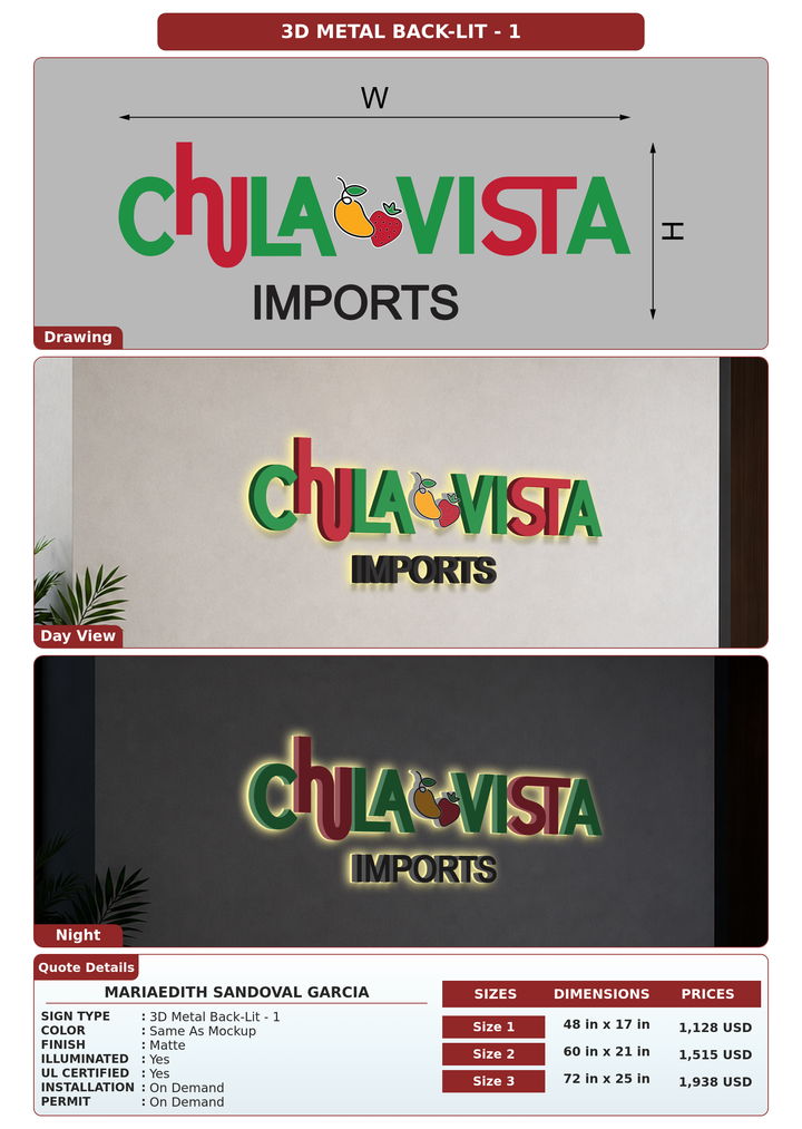 CUSTOM MOCKUP SIGN FOR MariaEdith Sandoval Garcia