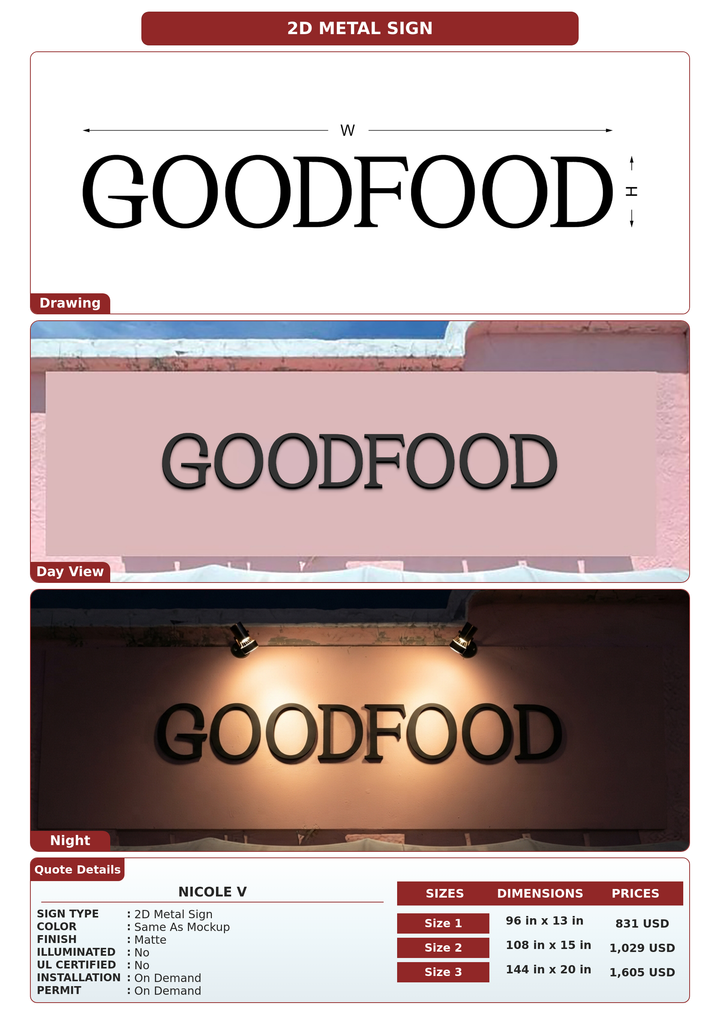 CUSTOM MOCKUP SIGN FOR Nicole V