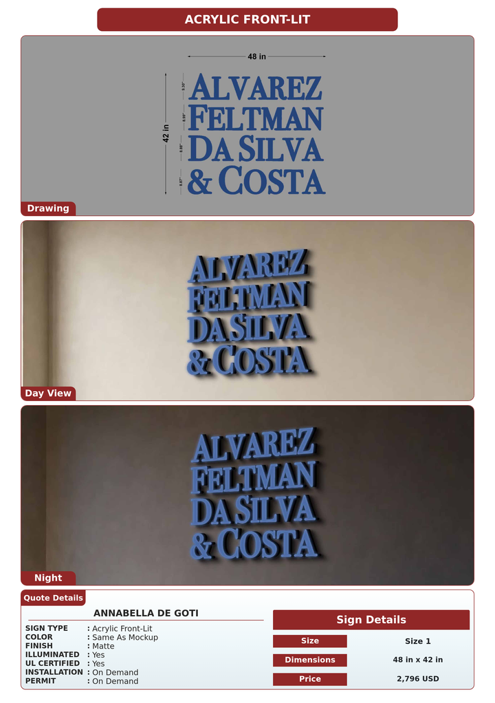 CUSTOM MOCKUP SIGN FOR Annabella De Goti