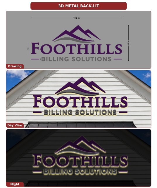 CUSTOM MOCKUP SIGN FOR Kristina Tate