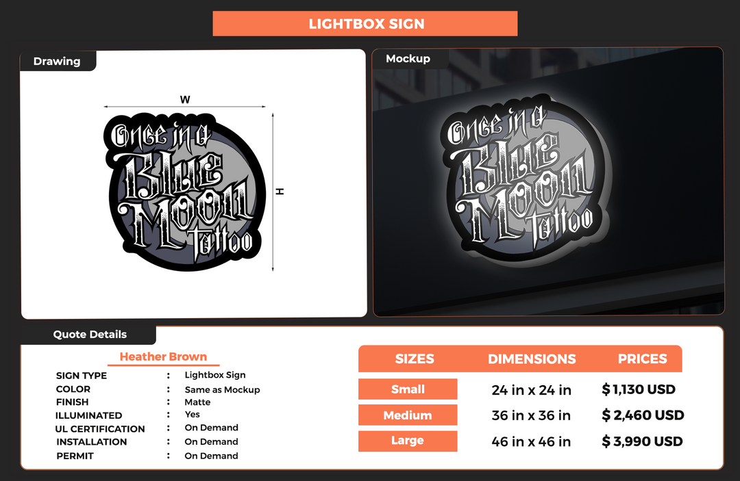 Custom Signs For Heather Brown