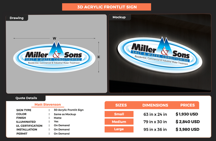 Custom Signs For Matt Stevenson