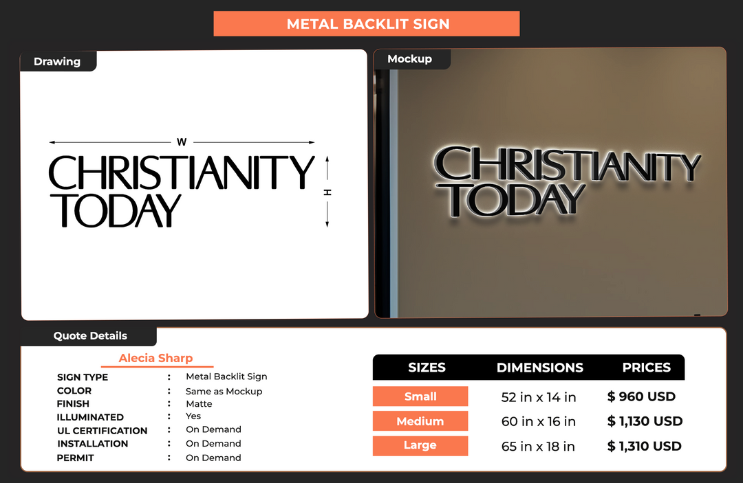 Custom Signs for Alecia Sharp