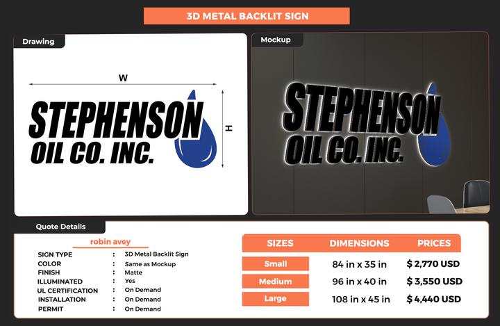 Custom Signs For robin avey