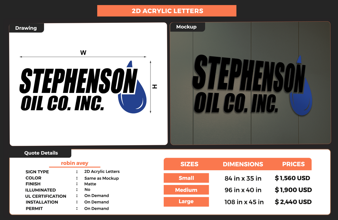 Custom Signs For robin avey