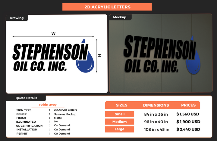 Custom Signs For robin avey