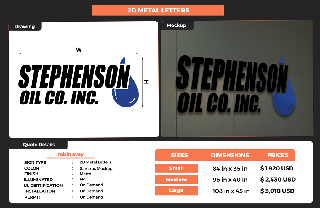 Custom Signs For robin avey